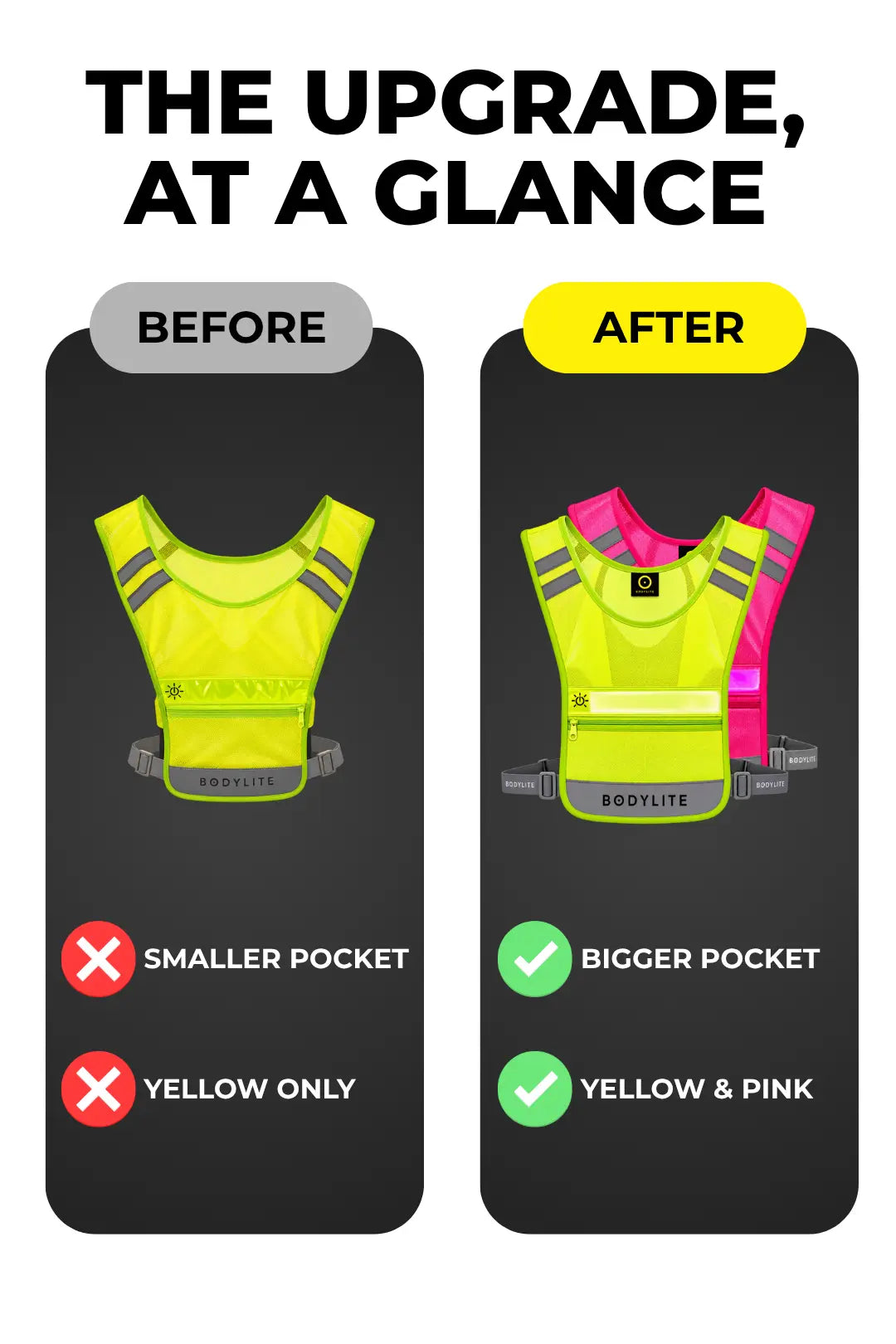 LED Reflective Vest